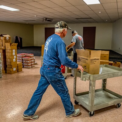 Assisting with Commodities